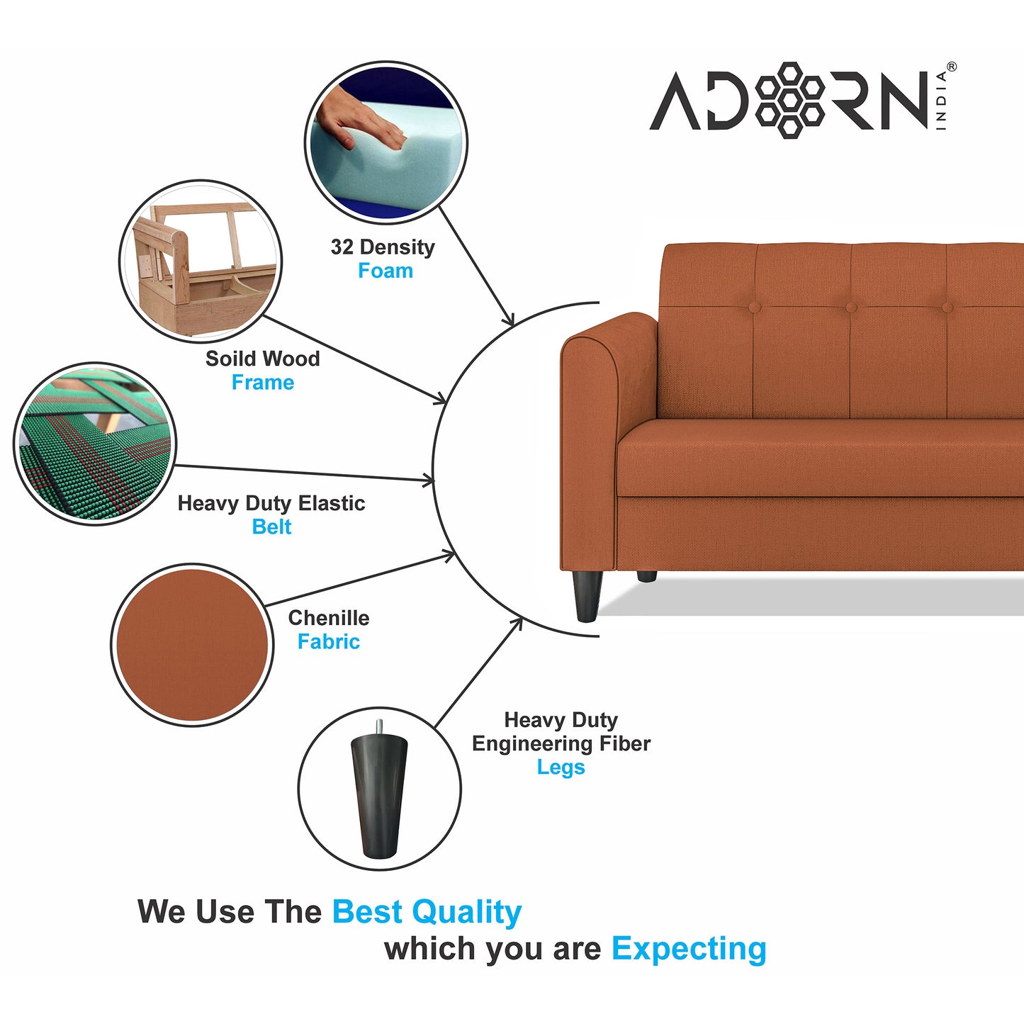 Adorn India Rio Elegant 2 Seater Sofa (3 Year Warranty)
