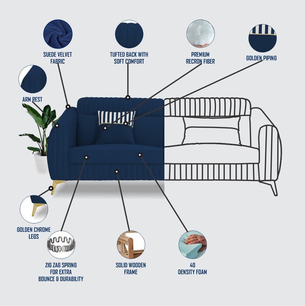 Adorn India Premium Valentino 3 Seater Sofa | Velvet Suede Fabric | 3-Year Warranty | Color Blue with Golden Legs & Striped Pattern Cushion