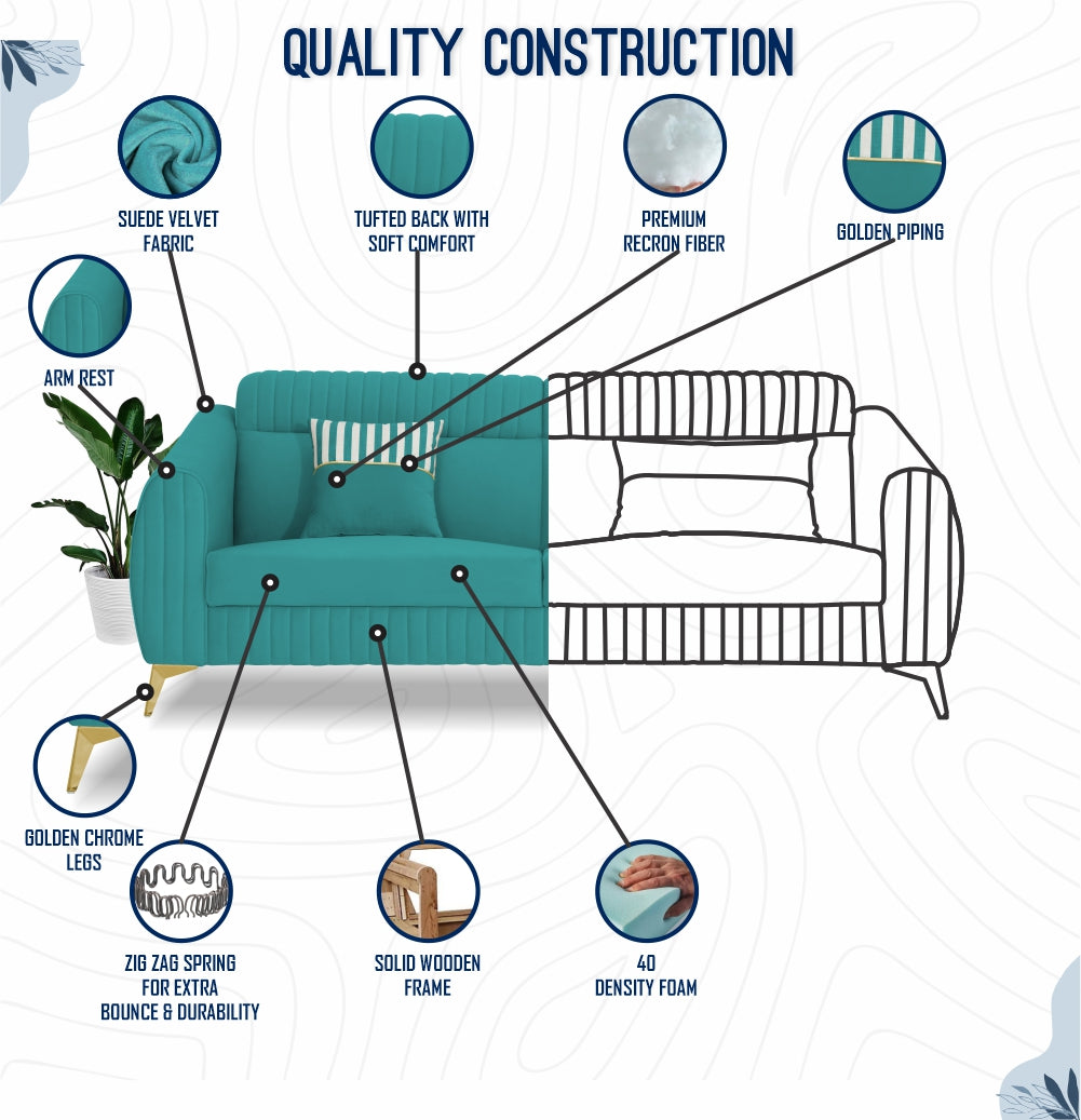 Adorn India Premium Valentino 3-1-1 Sofa Set | Velvet Suede Fabric | 3-Year Warranty | Color Aqua Blue with Golden Legs & Striped Pattern Cushion