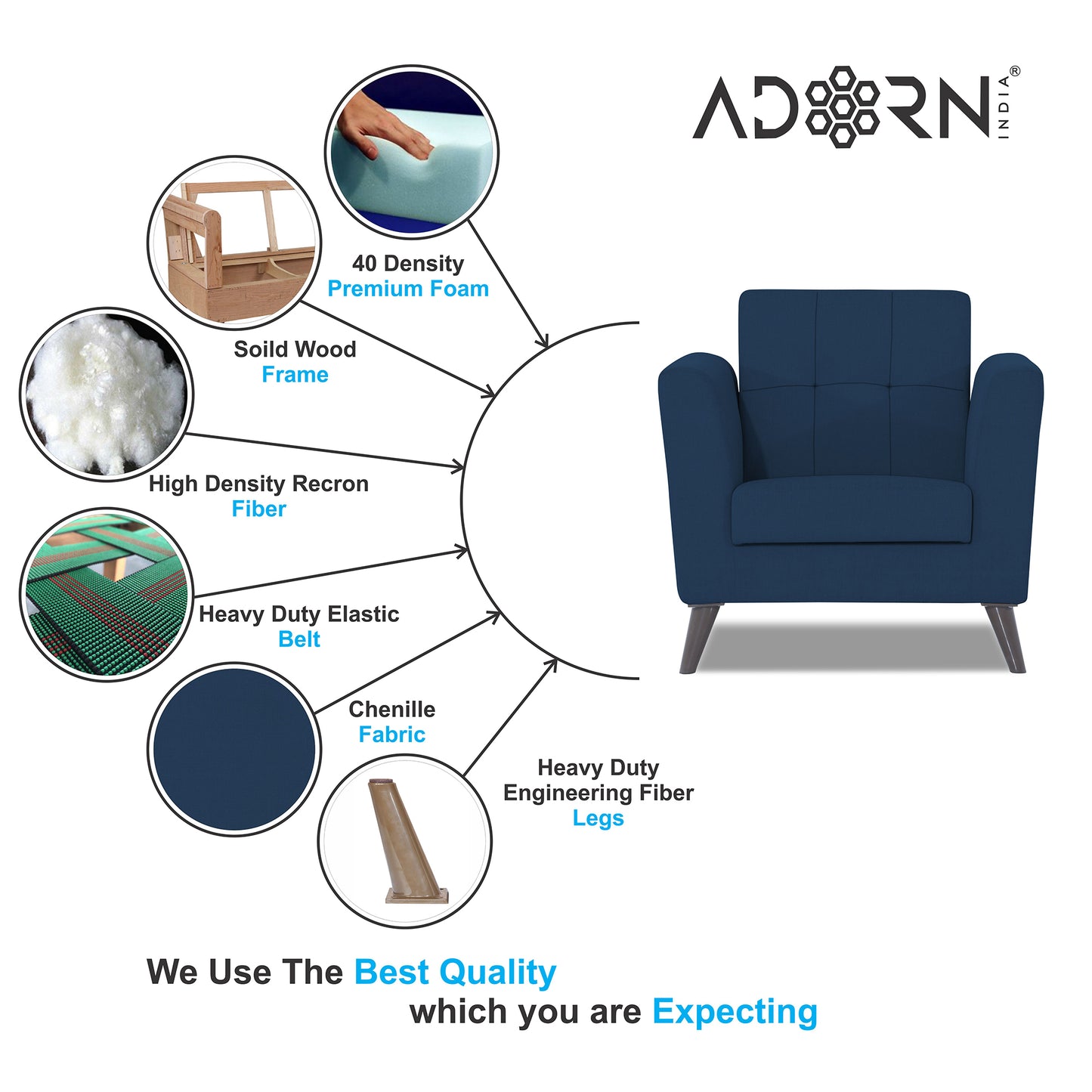 Adorn India Dannis 1 Seater Sofa (Blue) (3 Year Warranty)