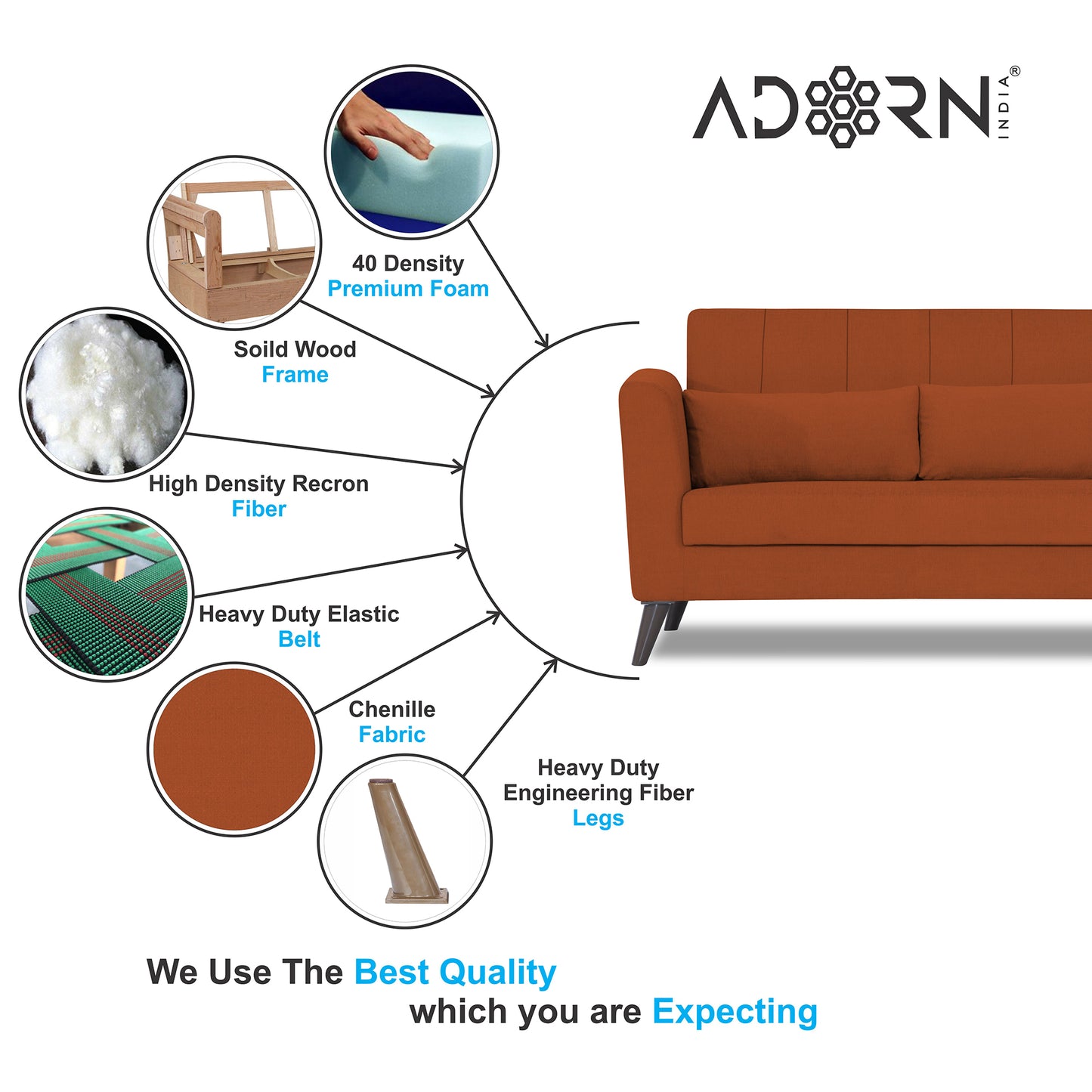 Adorn India Daniel 3+1+1 5 Seater Sofa Set (Rust) (3 Year Warranty)