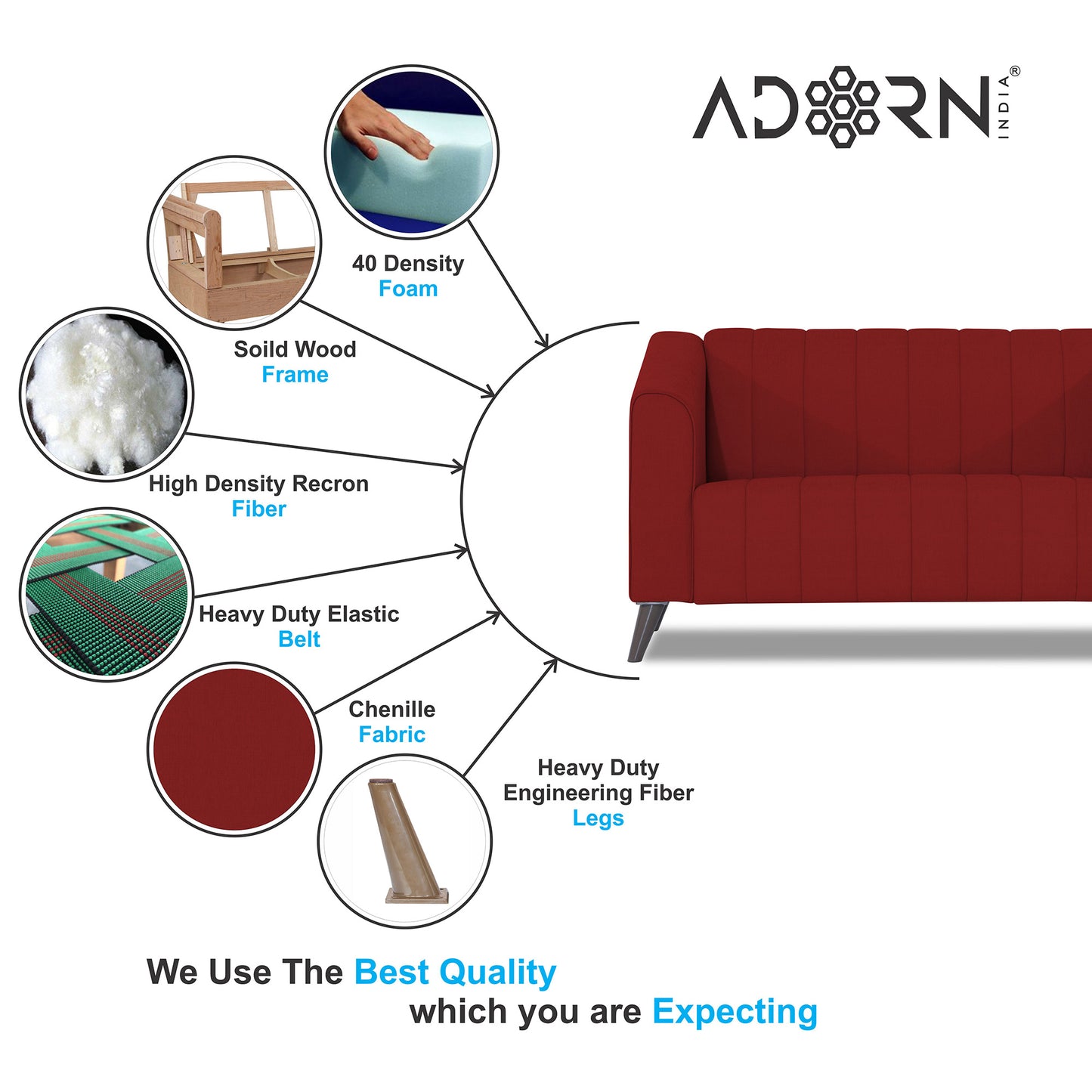 Adorn India Premium Laurel 2 Seater Sofa (Red) (3 Year Warranty)