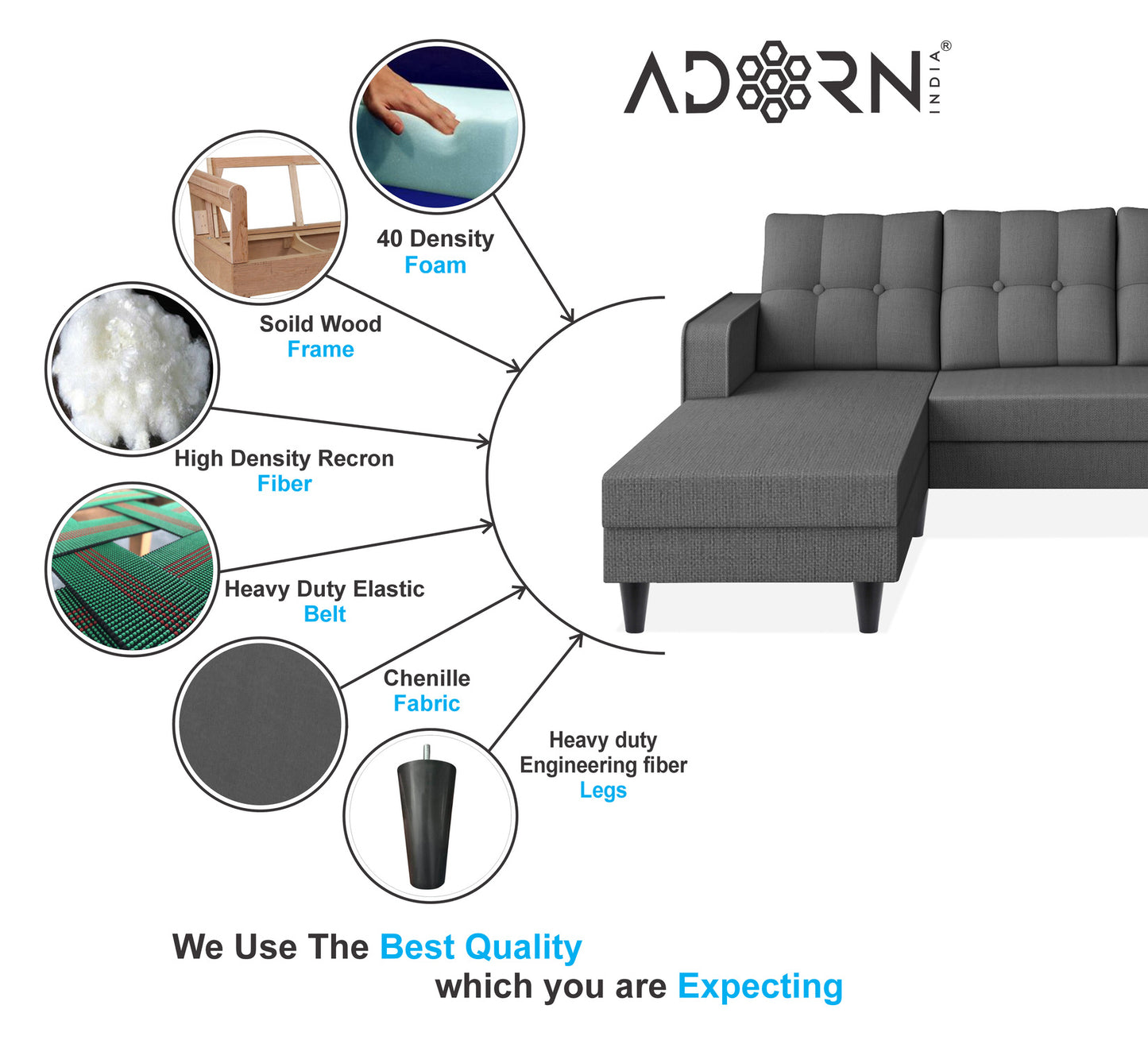 Adorn India Maddox Tufted L Shape 5 Seater Sofa Set LHS (Grey) (3 Year Warranty)