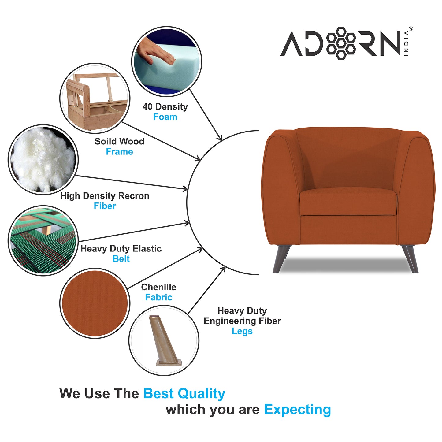 Adorn India Mason 1 Seater Sofa (Aqua Blue)