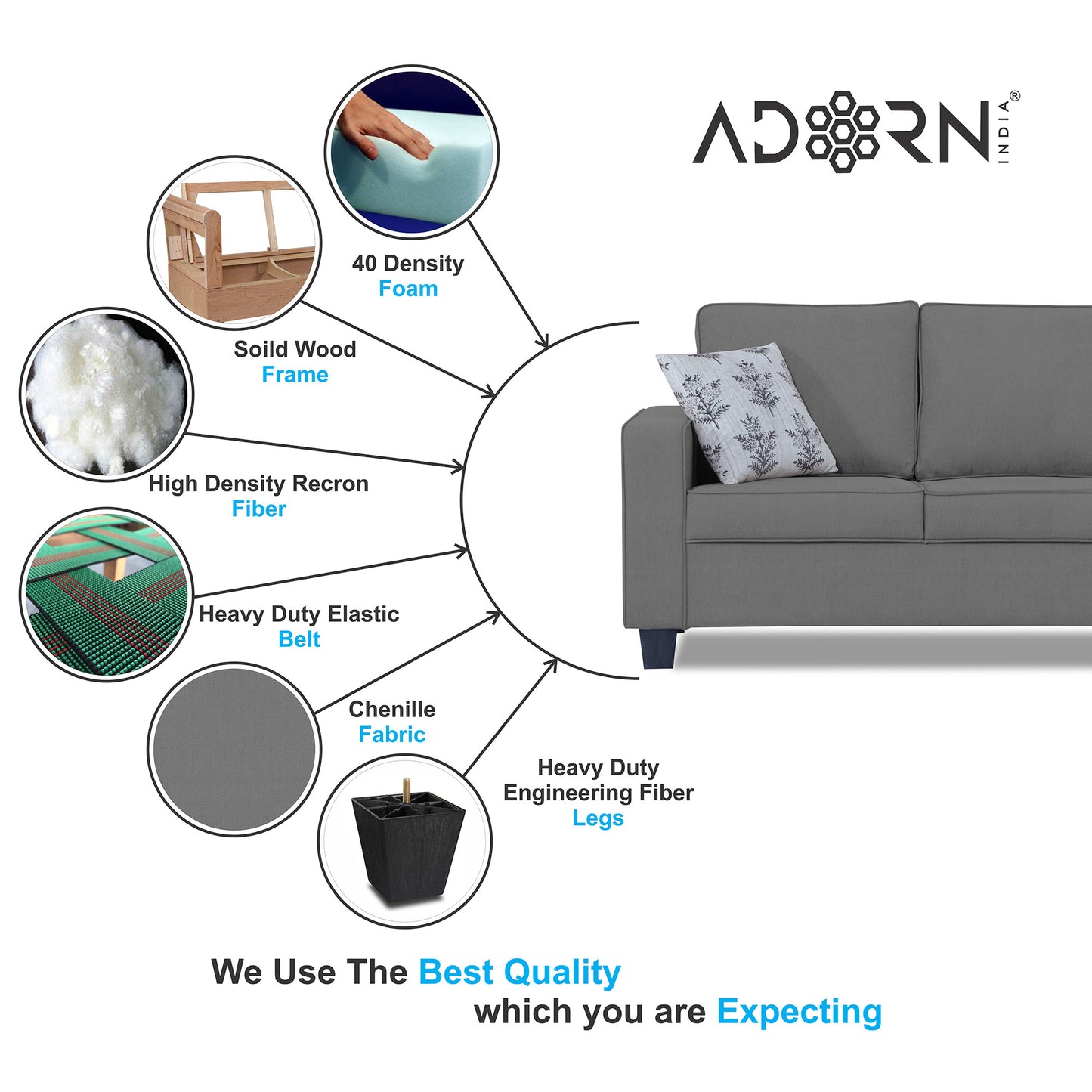 Adorn India Camden 3 Seater Sofa