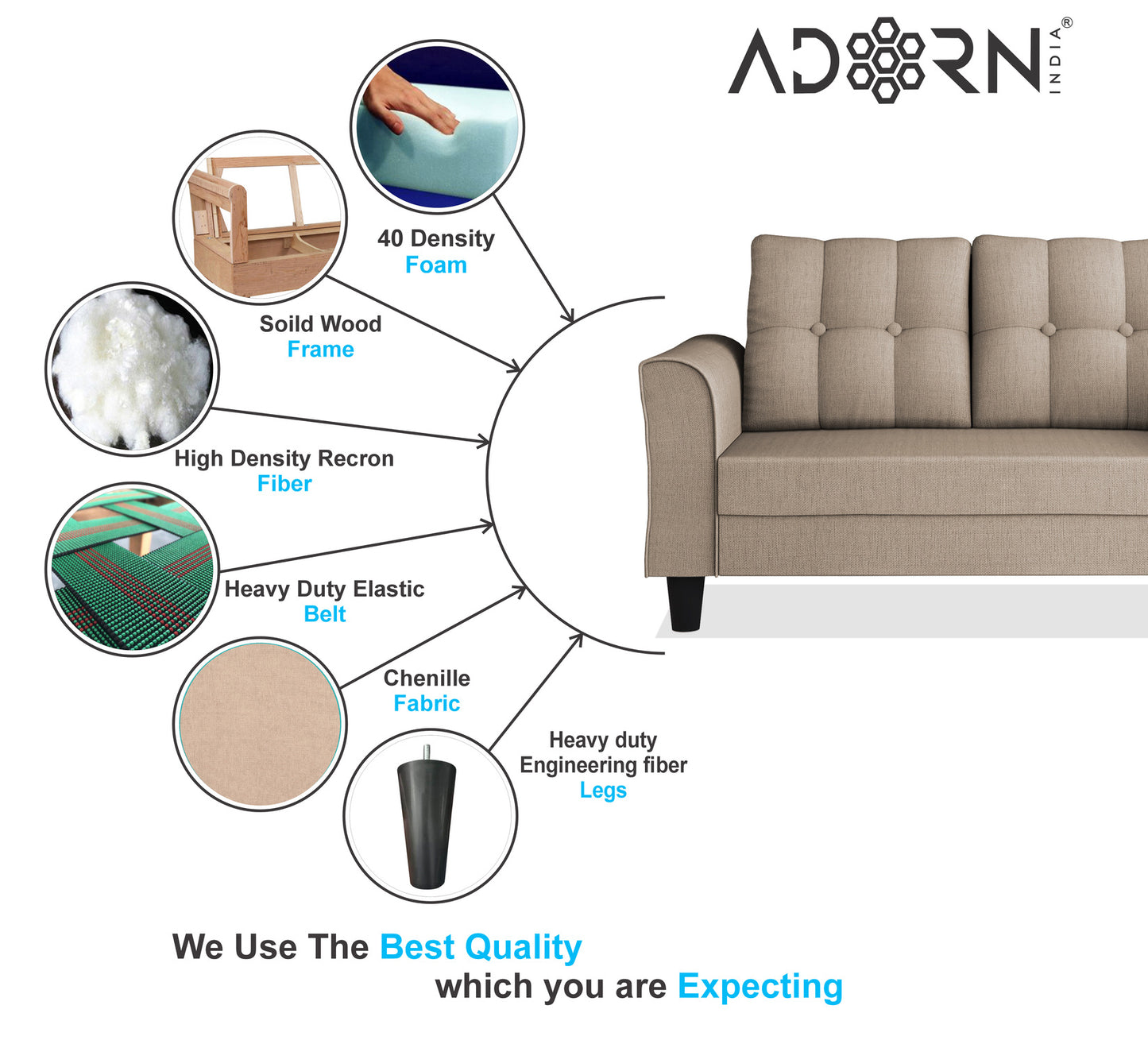 Adorn India Maddox Tufted 2 Seater Sofa (Beige) (3 Year Warranty)