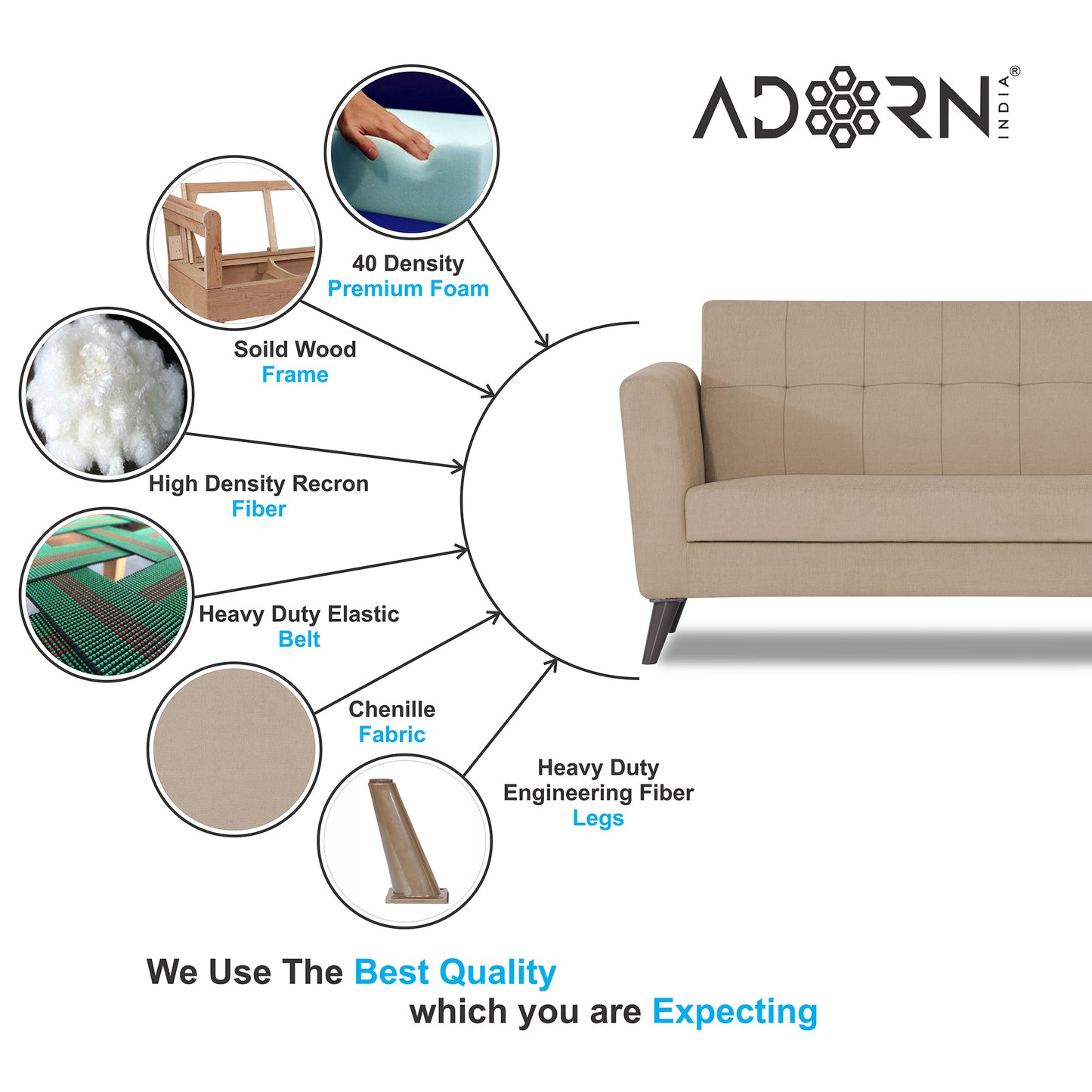 Adorn India Dannis 3+1+1 5 Seater Sofa Set (Beige) (3 Year Warranty)
