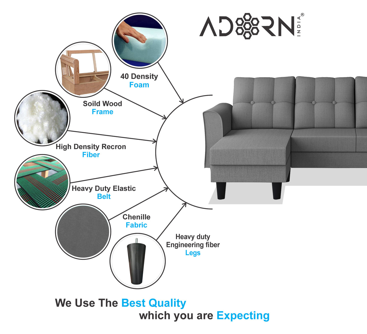 Adorn India Maddox Tufted L Shape 4 Seater Sofa Set (Grey)