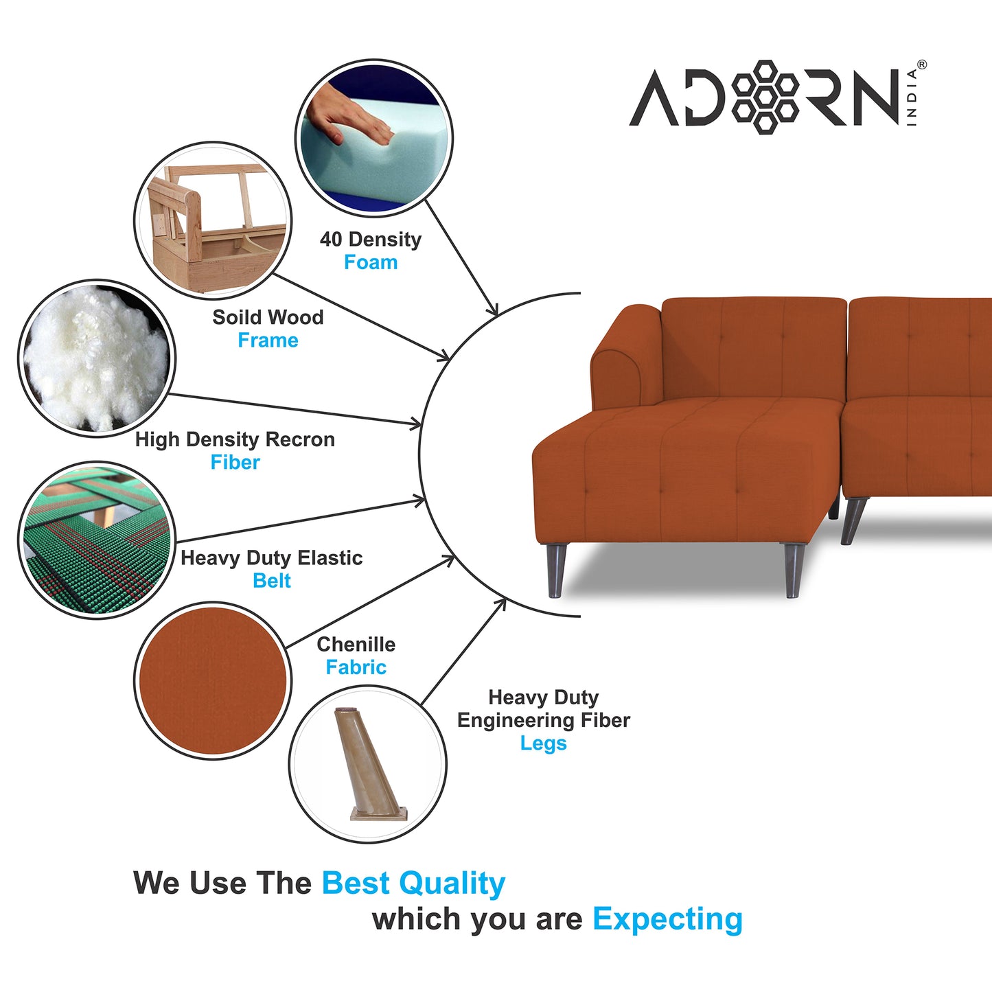Adorn India Exclusive Mystic L Shape 6 Seater Sofa Set (LHS) (3 Year Warranty)