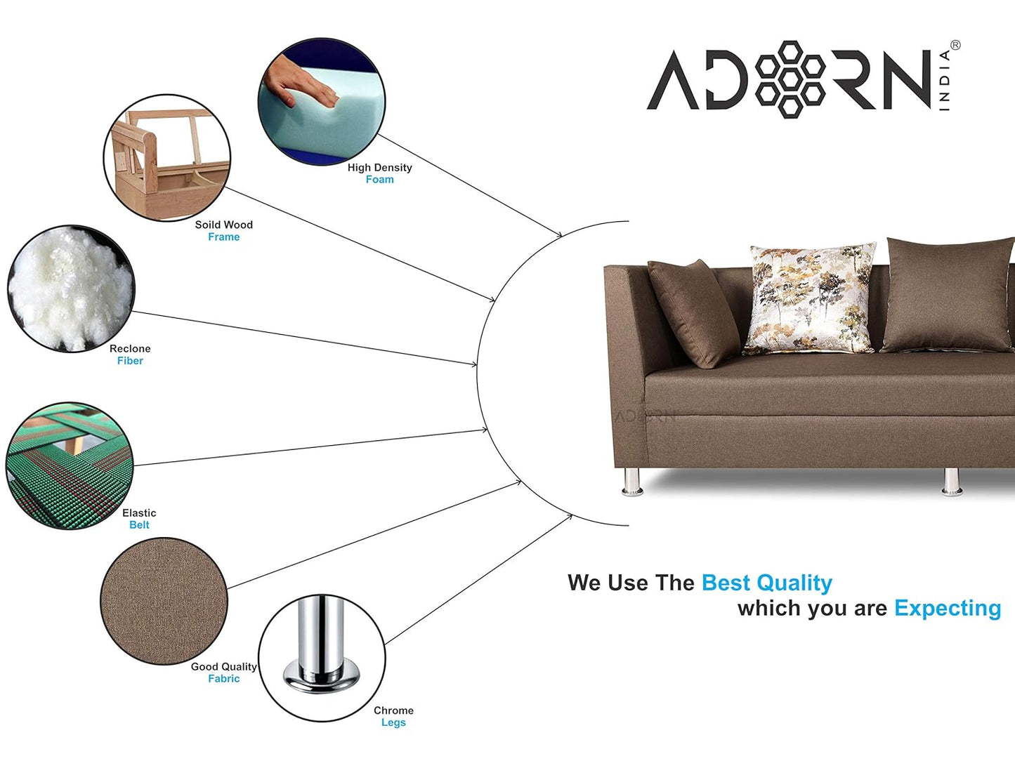 Adorn India Alica 3+2+1 Six Seater Sofa Set (Camel)