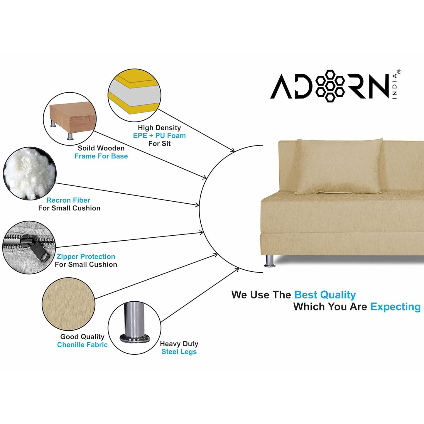 Adorn India Easy Alyn Plus Decent 4 Seater Sofa Cum Bed (6X6) (Beige) (1 Year Warranty)