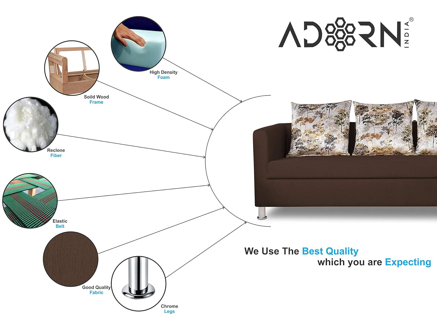 Adorn India Alita 3+2+1 Compact 6 Seater Sofa Set (Brown, Wood)