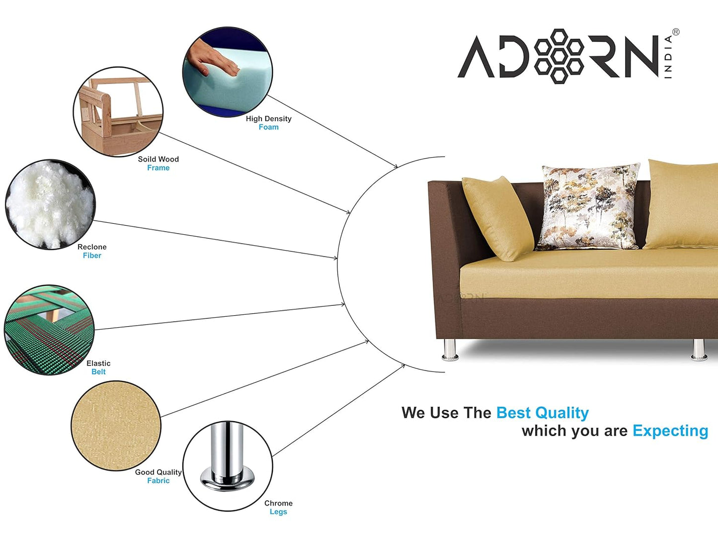 Adorn India Alita 3+2 Compact 5 Seater Sofa Set (Brown & Beige)
