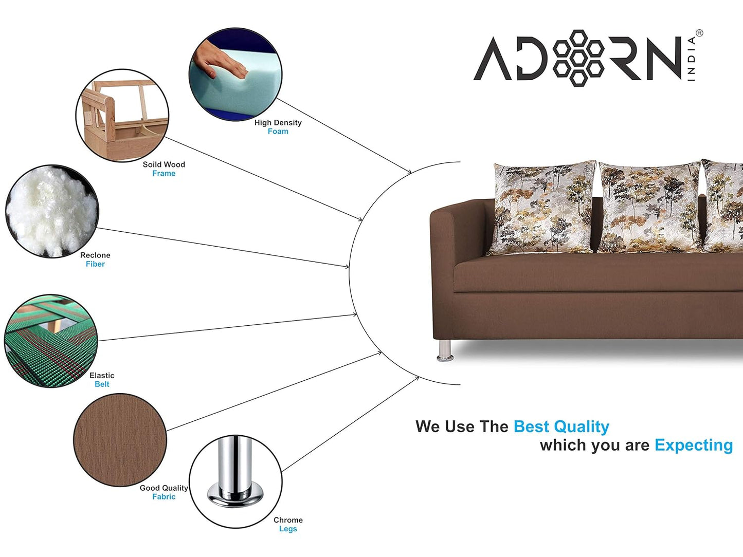 Adorn India Alita 3+2 Compact 5 Seater Sofa Set (Camel)