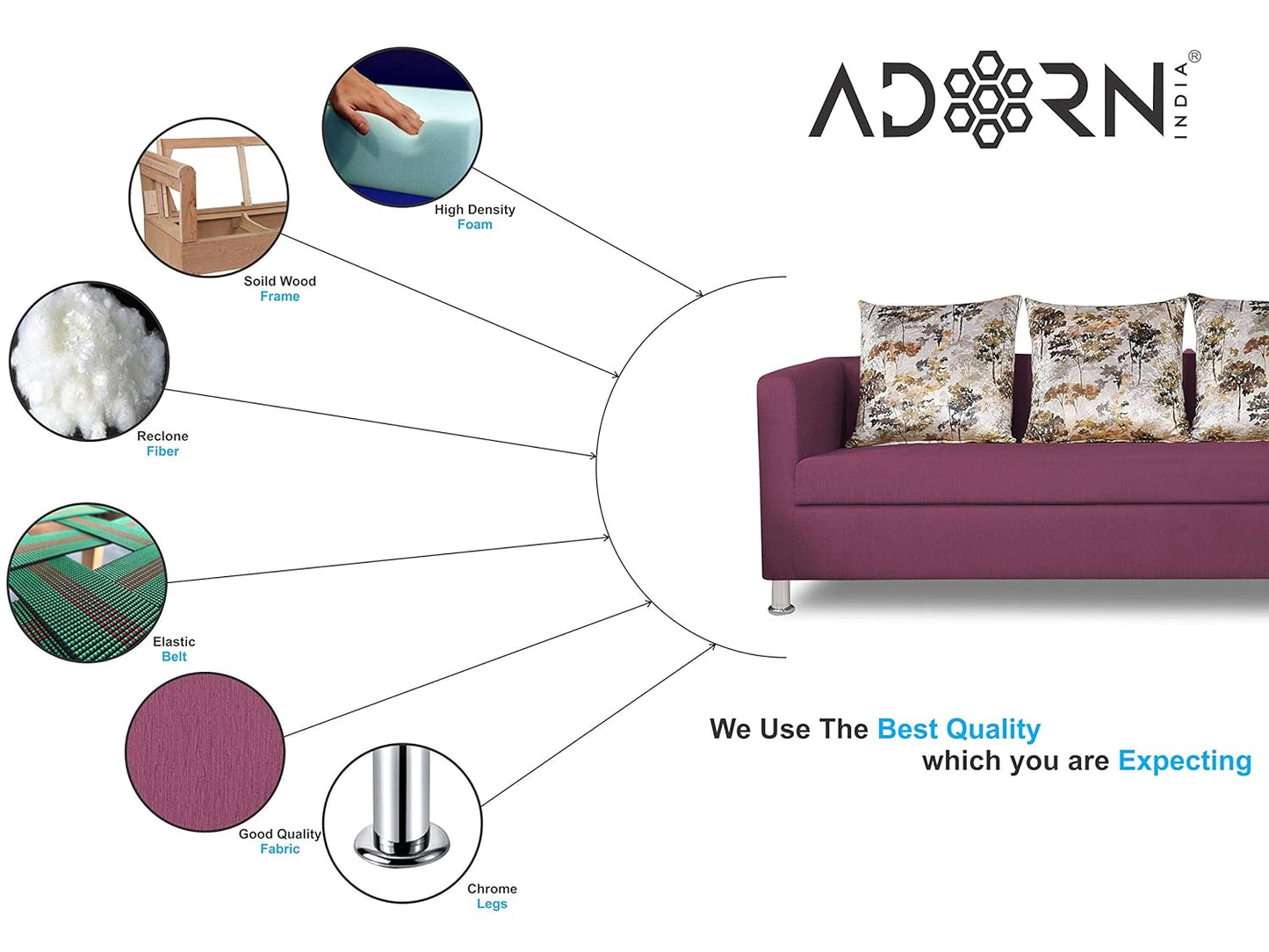 Adorn India Alita 3+2+1 Compact 6 Seater Sofa Set (Dark Purple)