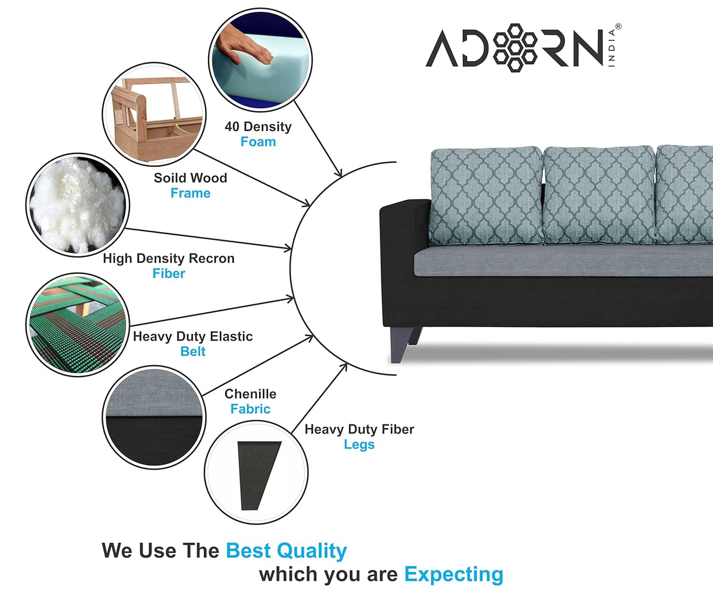 Adorn India Dorothy Blossom L Shape 5 Seater Sofa Set RHS (Black & Grey)