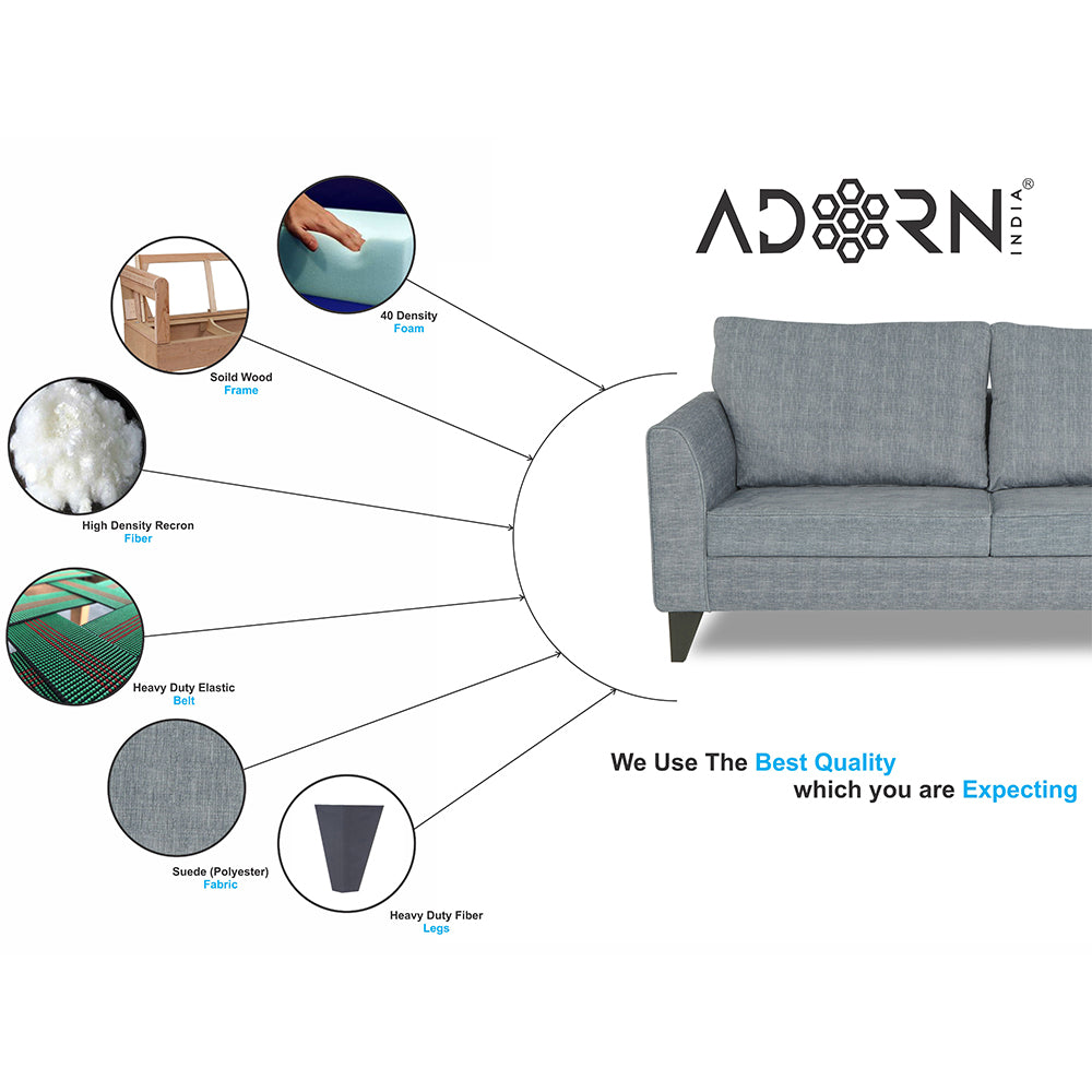 Adorn India Enzo Decent 3+2+1 6 Seater Sofa Set with Centre Table (Grey)