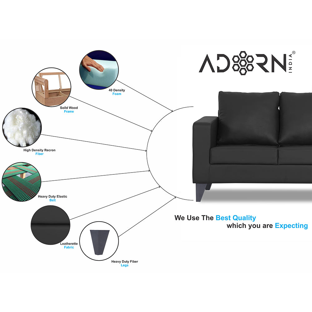 Adorn India Straight line Plus Leatherette 2 Seater Sofa (Black) (3 Year Warranty)