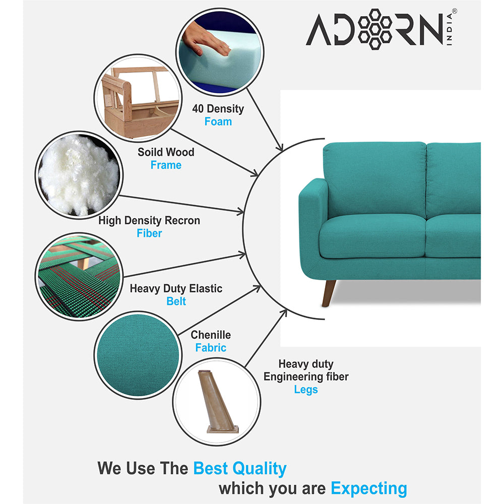 Adorn India Damian 3+2 5 Seater Sofa Set (Aqua Blue) (3 Year Warranty)