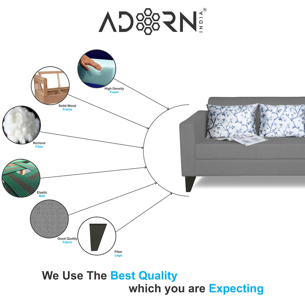 Adorn India Bladen 2 Seater Sofa (Grey)