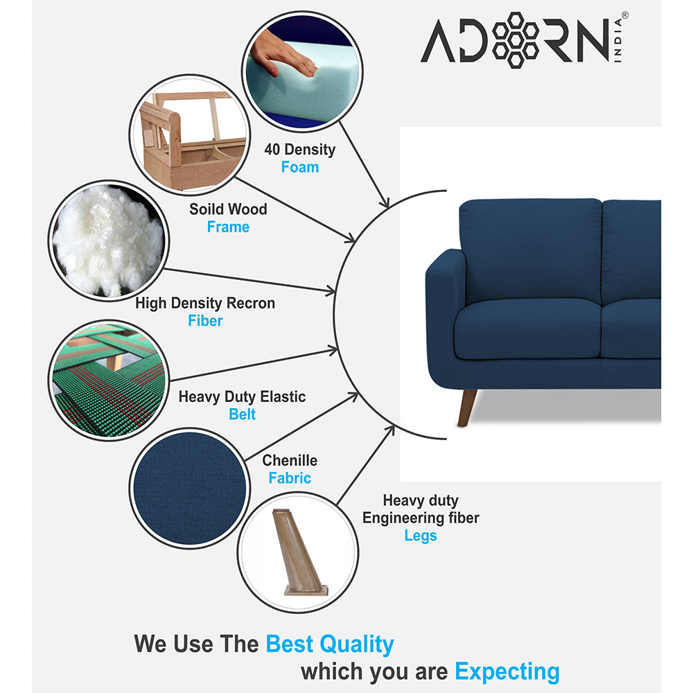 Adorn India Damian 3+2 5 Seater Sofa Set (Blue) (3 Year Warranty)