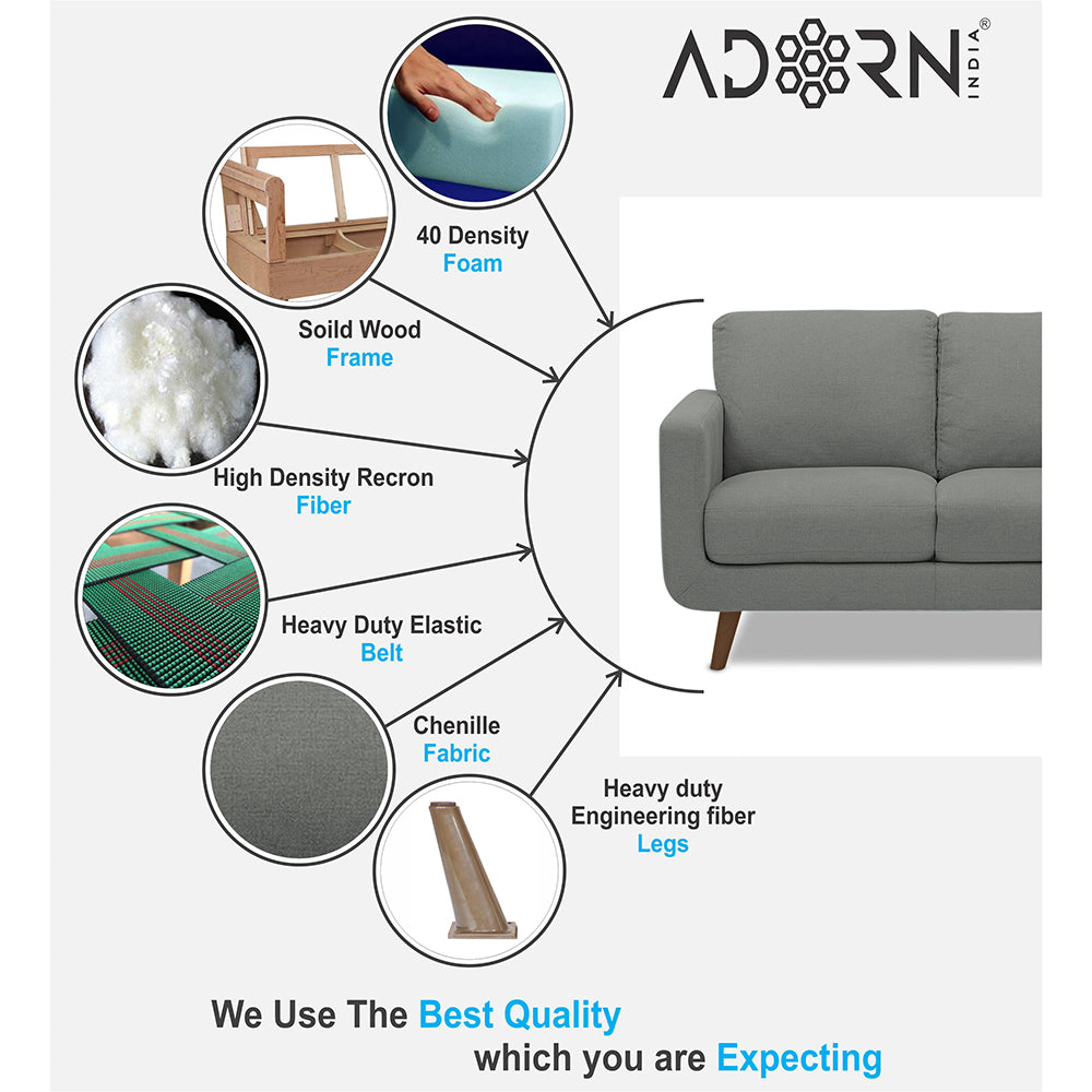 Adorn India Damian 3+2 5 Seater Sofa Set (Grey) (3 Year Warranty)