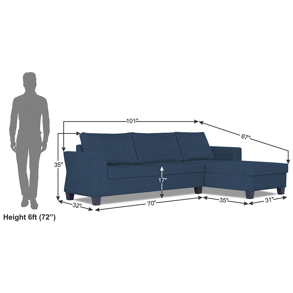 Adorn India Valencia Plus Decent L Shape 6 Seater Sofa Set (Right Hand Side) (Blue)