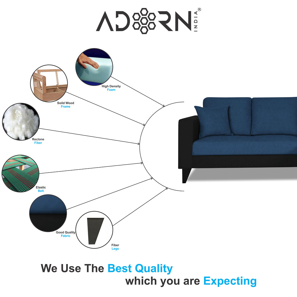 Adorn India Martin L Shape 4 Seater Sofa Set Two Tone (Right Hand Side) (Blue & Black) (3 Year Warranty)