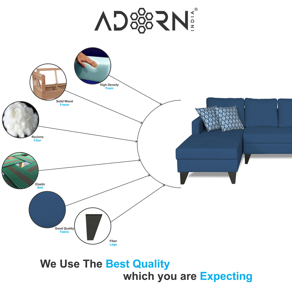 Adorn India Hallton Plain L Shape 6 Seater Sofa Set LHS (Blue) (3 Year Warranty)