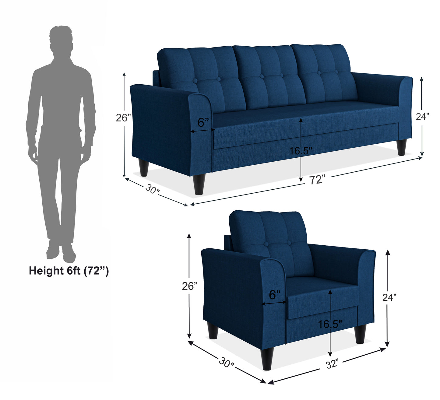 Adorn India Maddox Tufted 3-1-1 5 Seater Wood Sofa Set (Blue) (3 Year Warranty)