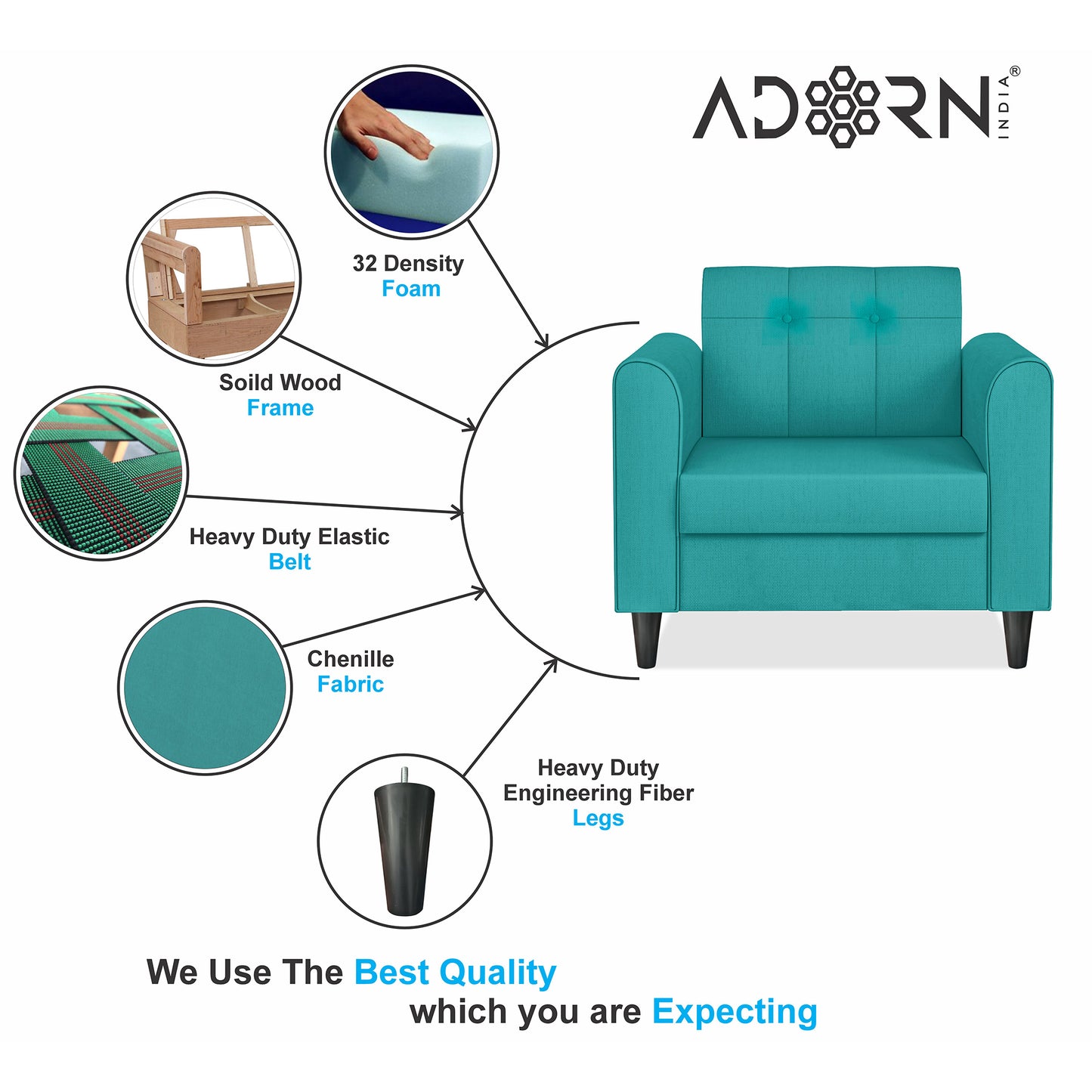 Adorn India Rio Elegant 1 Seater Sofa (3 Year Warranty)
