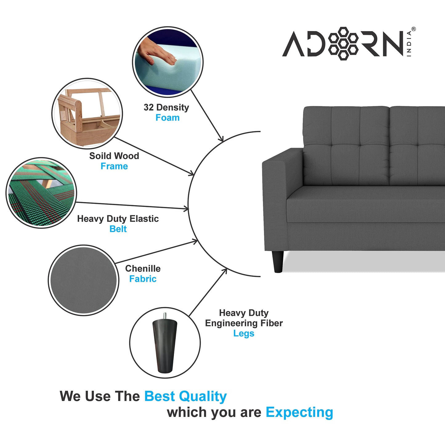 Adorn India Darcy 2 Seater Sofa (Beige) (3 Year Warranty)