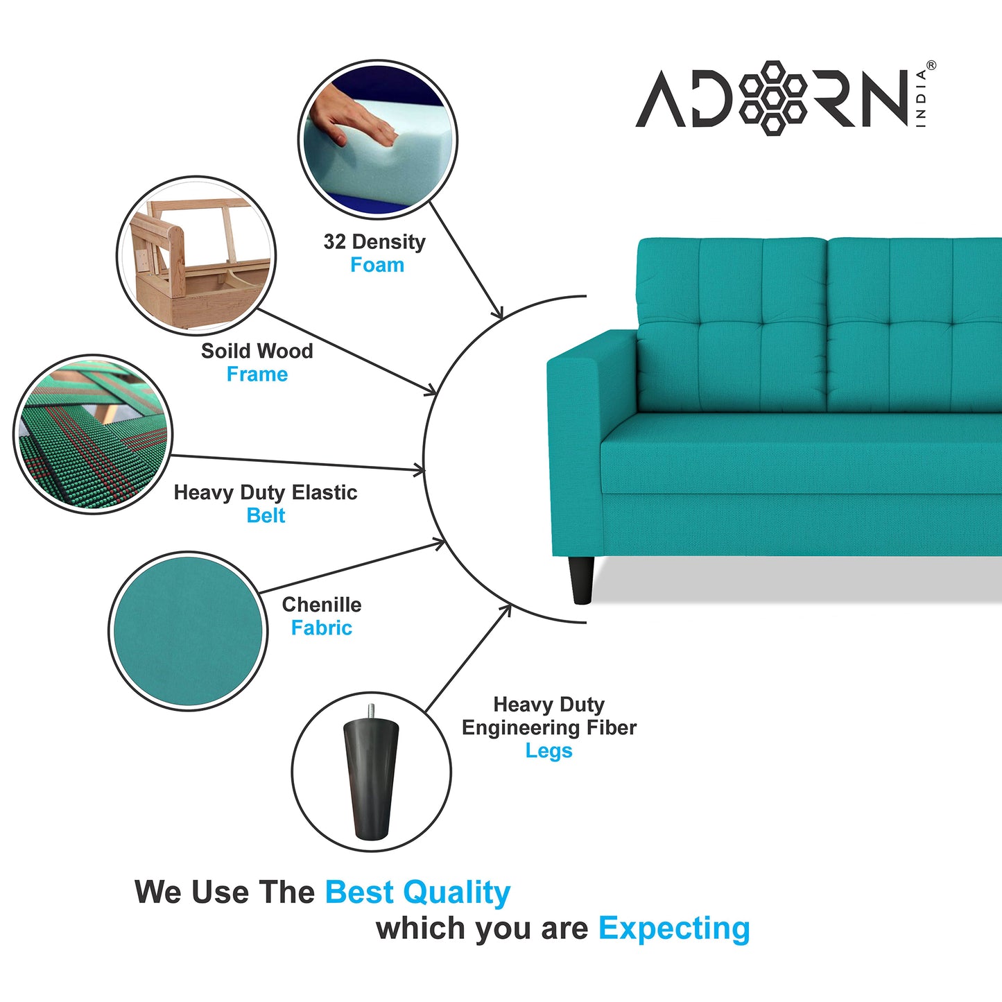 Adorn India Darcy 3 Seater Sofa (Beige) (3 Year Warranty)