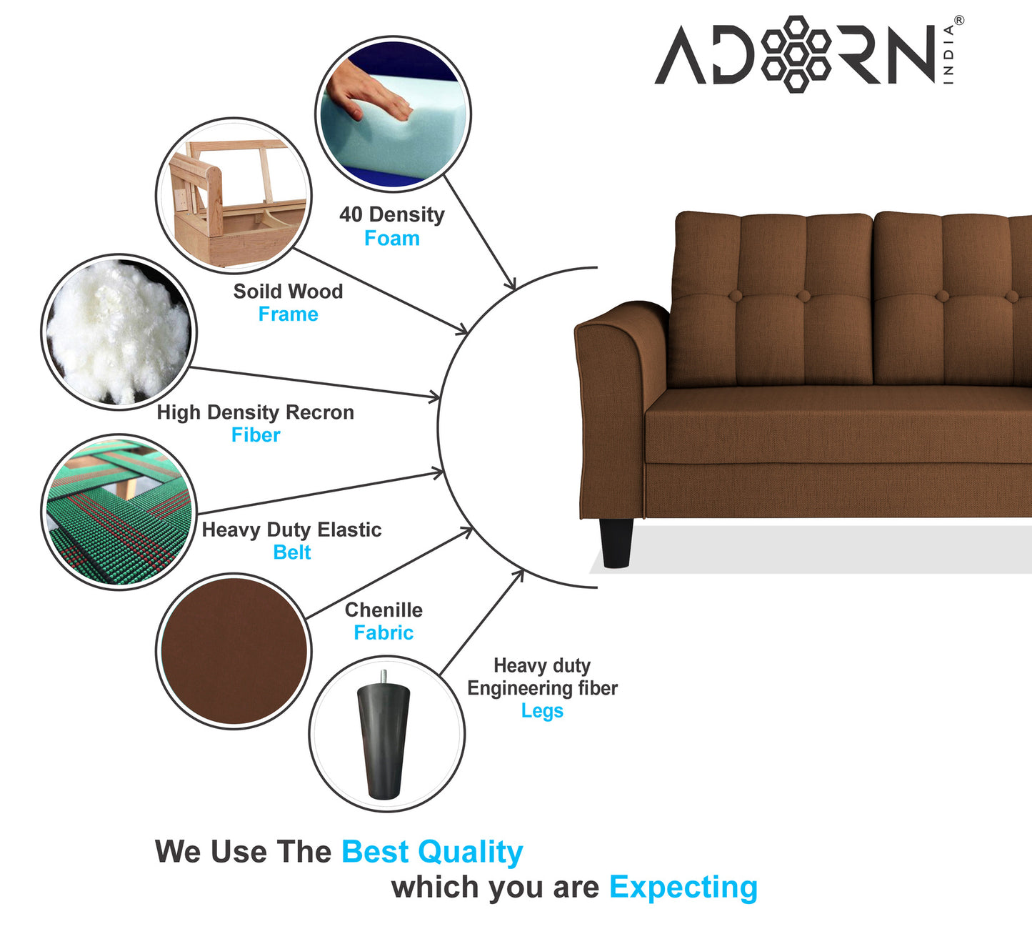 Adorn India Maddox Tufted 2 Seater Sofa (Brown) (3 Year Warranty)