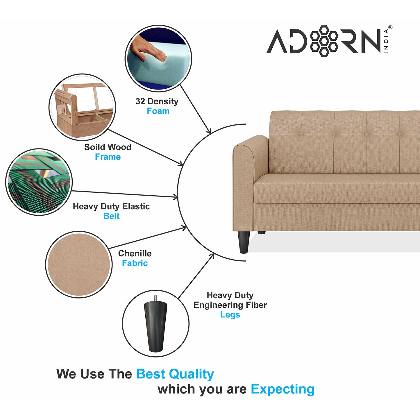 Adorn India Wood Rio Elegant 3+1+1 5 Seater Sofa Set (3 Year Warranty)