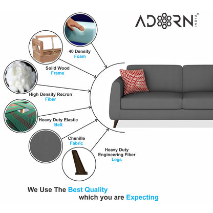 Adorn India Harlem 5 Seater 3-1-1 Sofa Set (Grey) (3 Year Warranty)