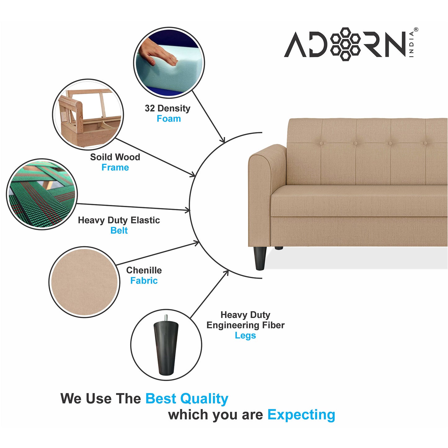 Adorn India Rio Elegant 3+2 5 Seater Sofa Set (3 Year Warranty)