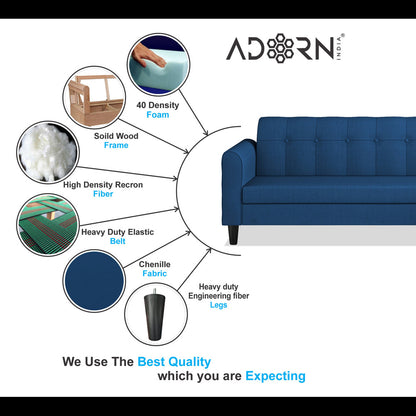 Adorn India Rio Elegant L Shape 6 Seater Sofa Set (RHS) (Blue) (3 Year Warranty)