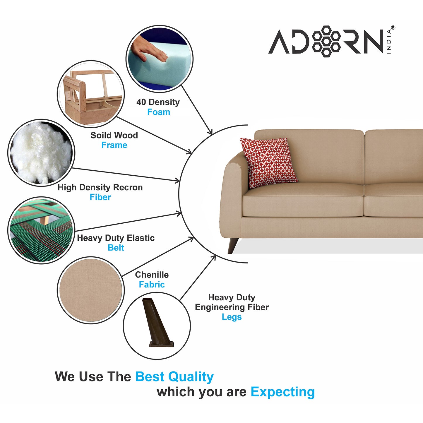 Adorn India Harlem 5 Seater 3-1-1 Sofa Set (Beige) (3 Year Warranty)
