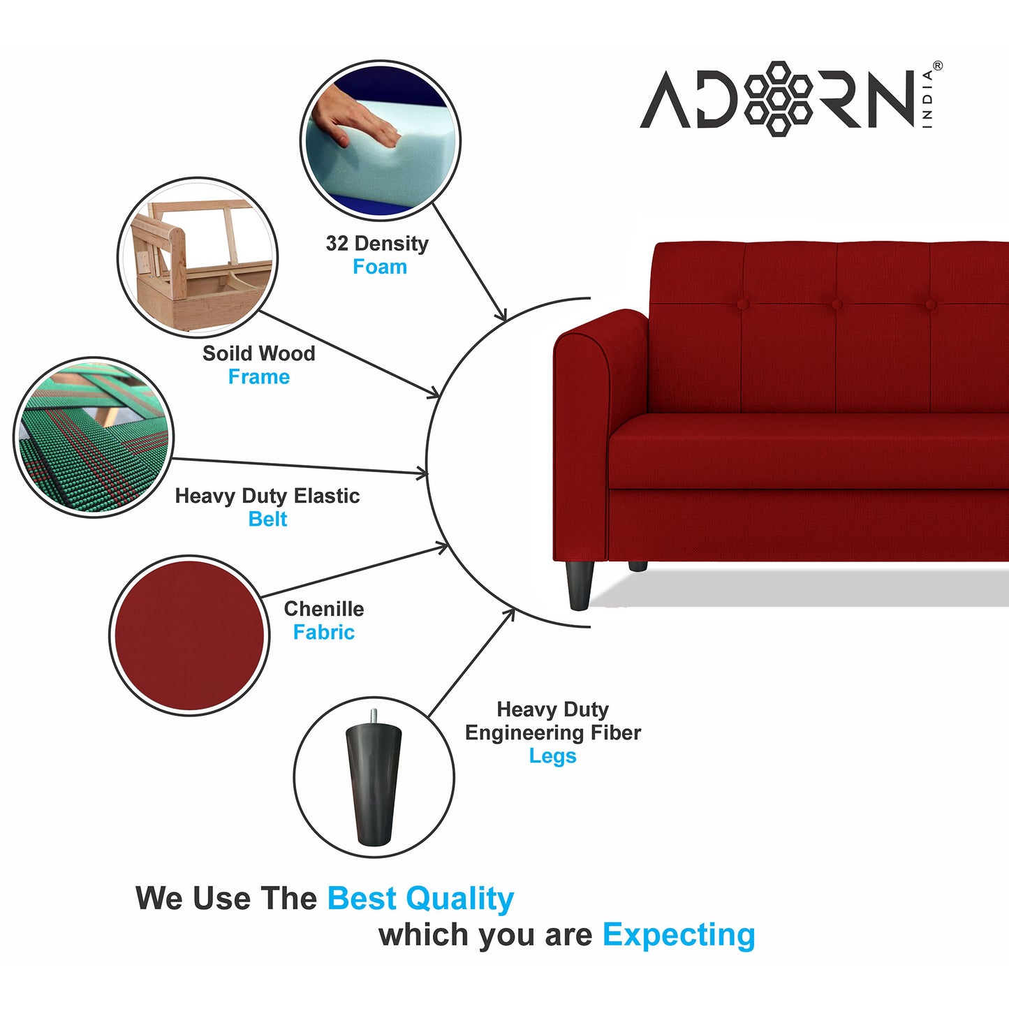 Adorn India Rio Elegant 2 Seater Sofa (3 Year Warranty)