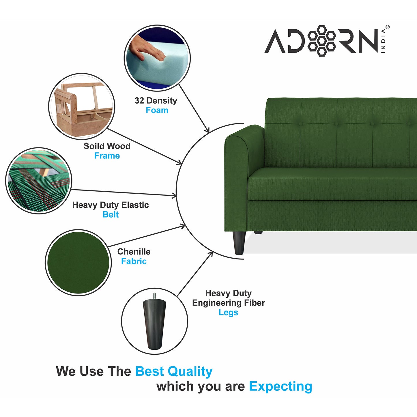 Adorn India Rio Elegant 3+2 5 Seater Sofa Set (3 Year Warranty)