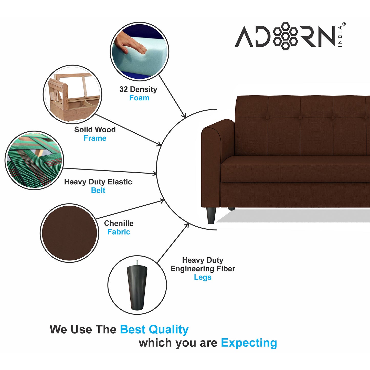 Adorn India Rio Elegant 3+2+1 6 Seater Sofa Set (3 Year Warranty)