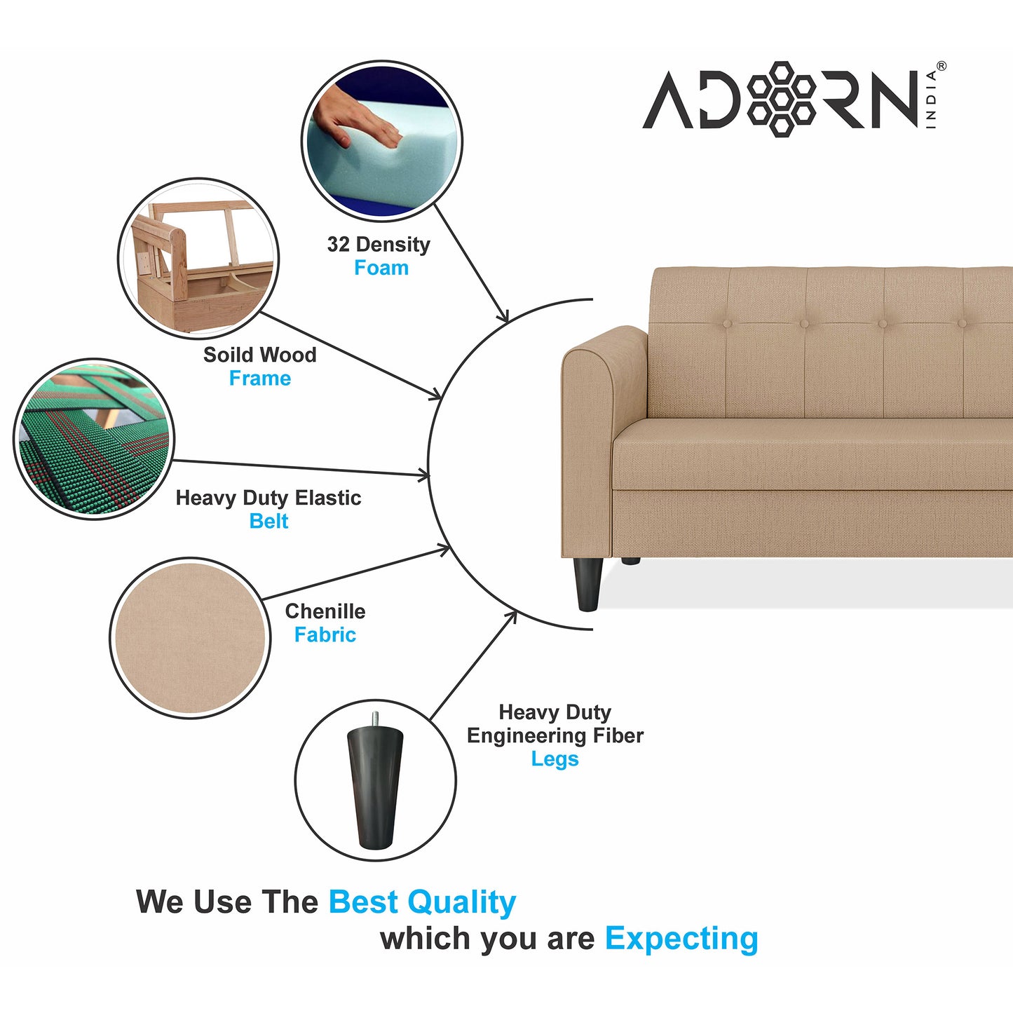 Adorn India Rio Elegant 3+2+1 6 Seater Sofa Set (3 Year Warranty)