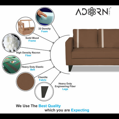 Adorn India Chandler Plus 3+2+1 6 Seater Sofa Set (Brown) (3 Year Warranty)