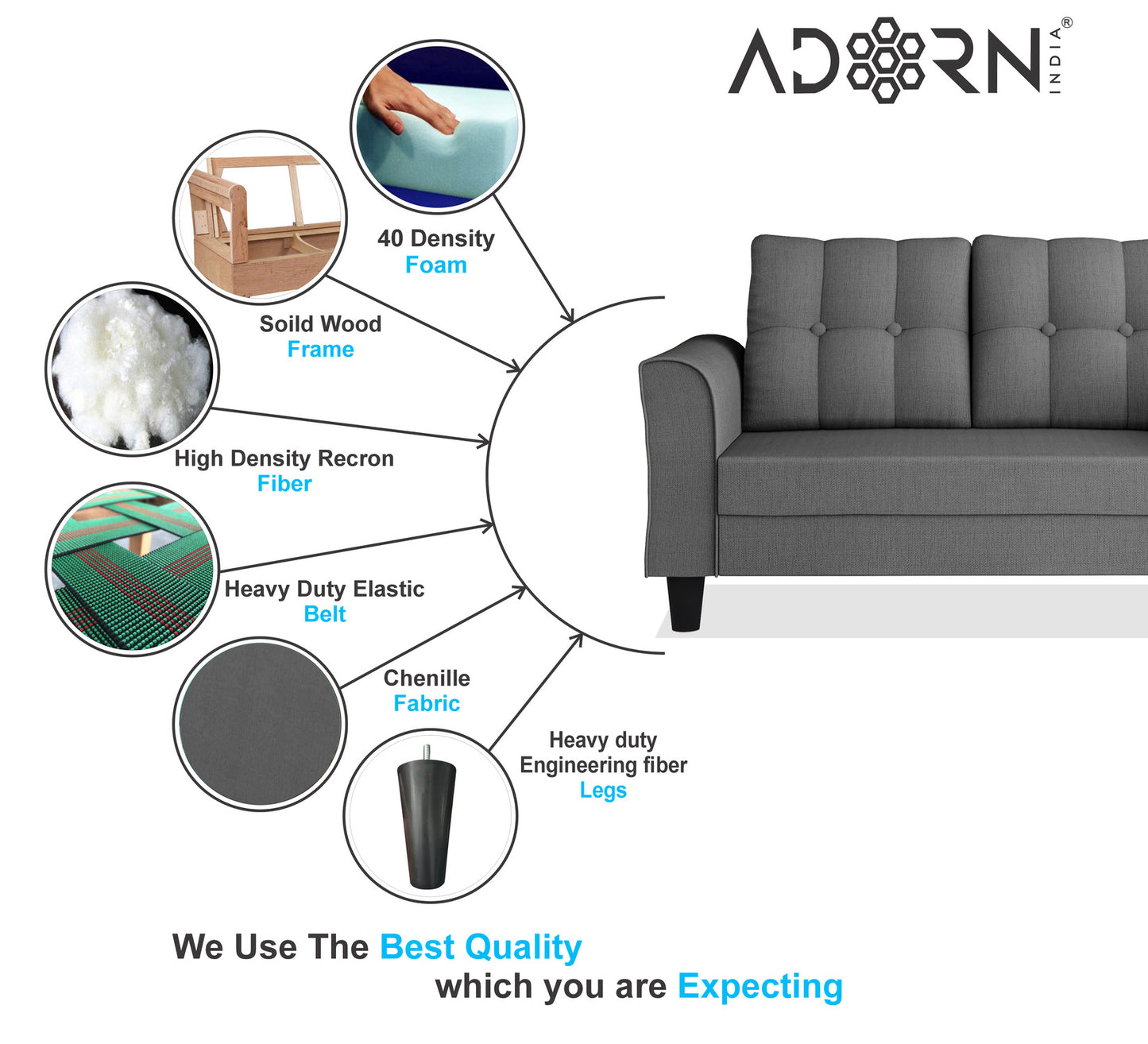 Adorn India Maddox Tufted 3+2 5 Seater Sofa Set (Grey) (3 Year Warranty)