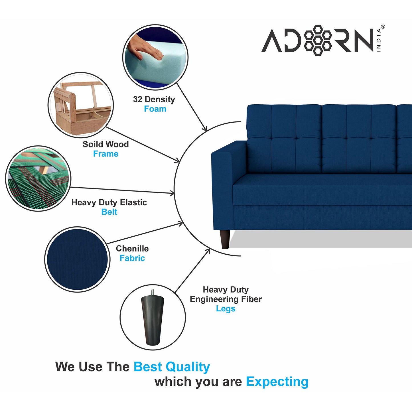 Adorn India Darcy 3+1+1 5 Seater Sofa Set (Beige) (3 Year Warranty)