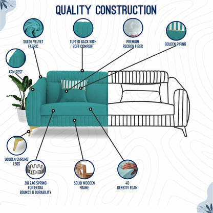Adorn India Premium Valentino 3-2-1 Sofa Set | Velvet Suede Fabric | 3-Year Warranty | Color Aqua Blue with Golden Legs & Striped Pattern Cushion