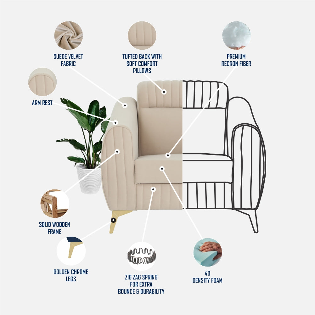 Adorn India Premium Valentino 1 Seater Sofa | Velvet Suede Fabric | 3-Year Warranty | Color Beige with Golden Legs & Striped Pattern Cushion