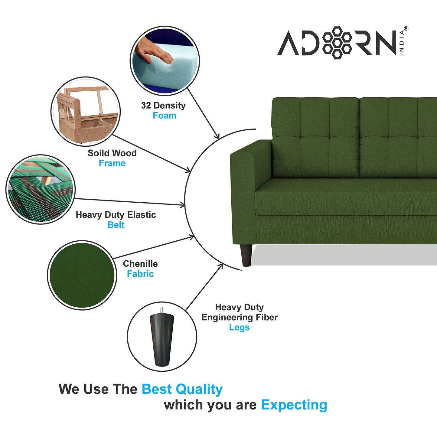 Adorn India Darcy 3+2 5 Seater Sofa Set (Beige) (3 Year Warranty)
