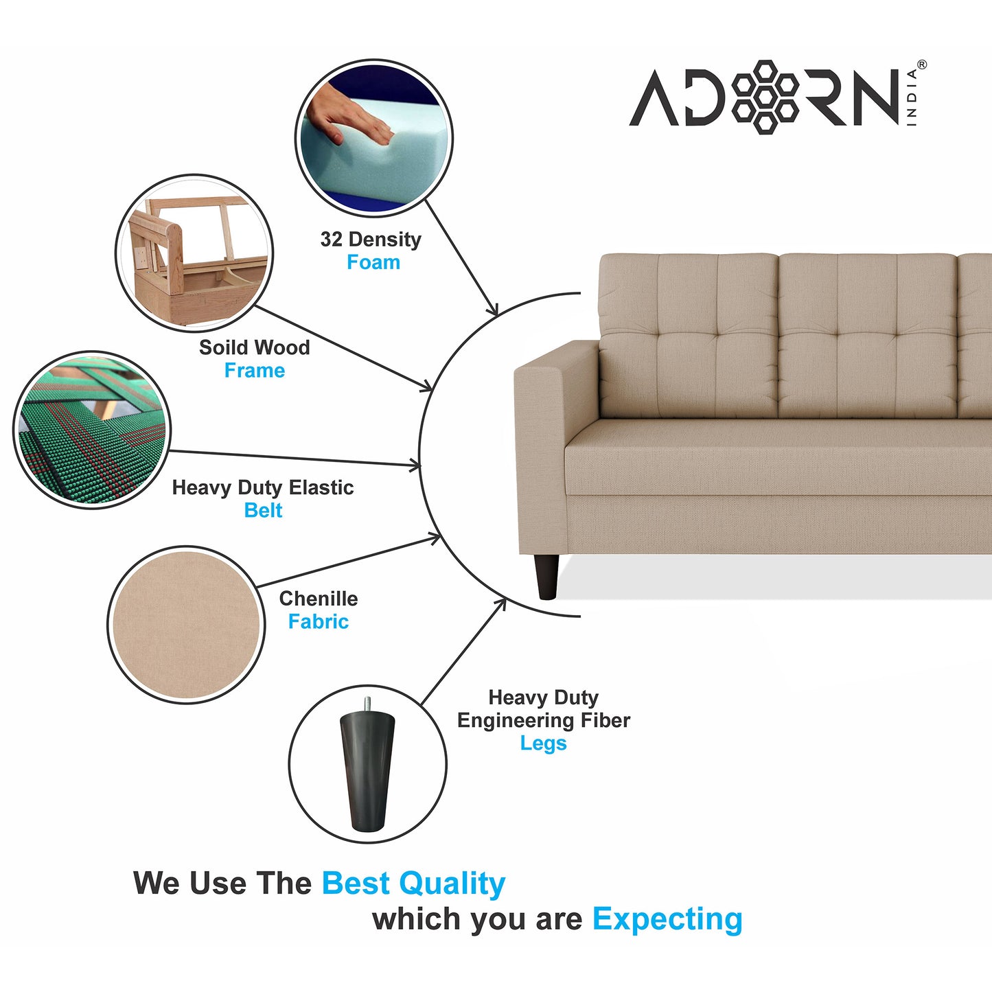Adorn India Darcy 3+2 5 Seater Sofa Set (Beige) (3 Year Warranty)